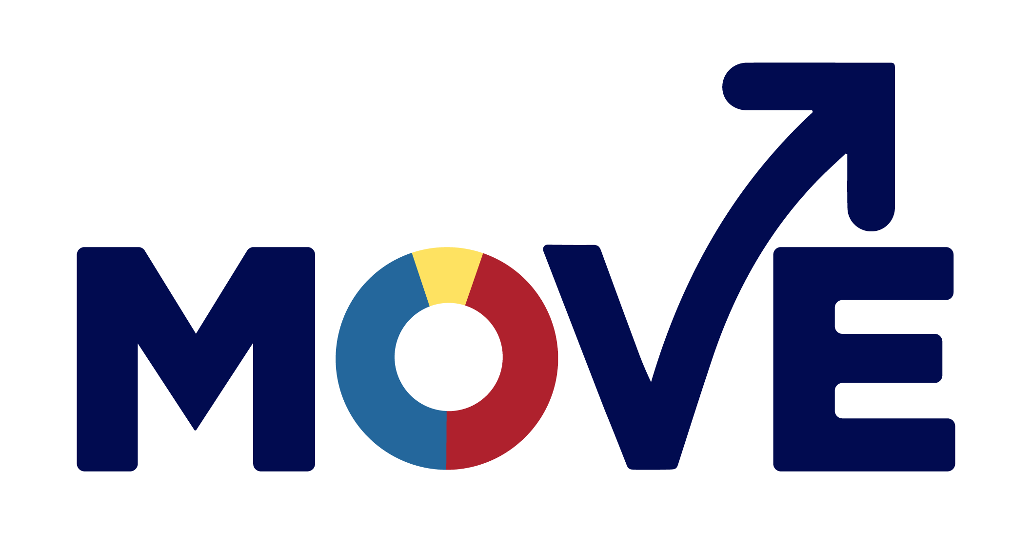 MOVENC Foundation